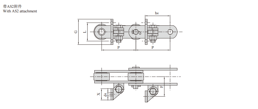   Sugar Machine Chains   