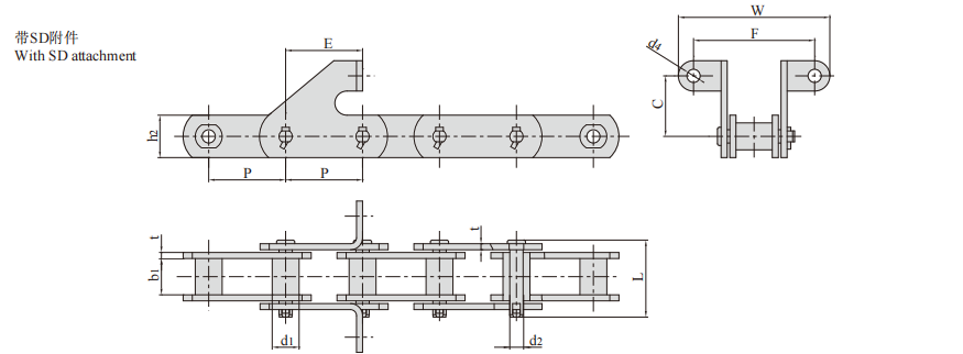  Sugar Machine Chains   