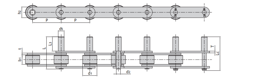   Sugar Machine Chains   