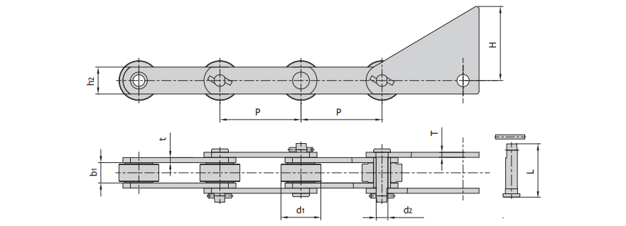   Sugar Machine Chains   