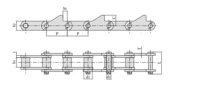   Sugar Machine Chains   