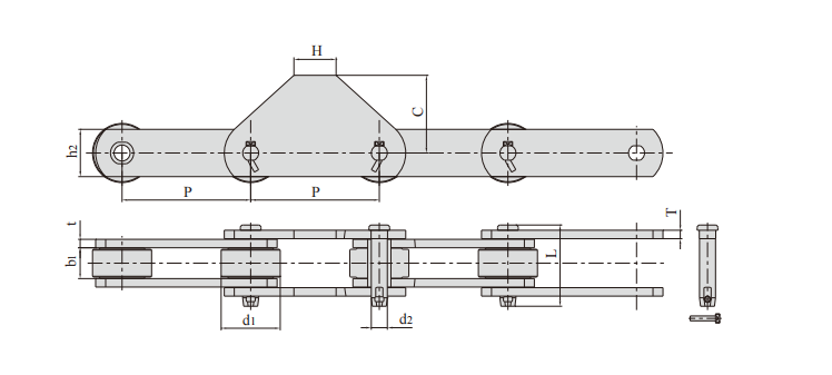   Sugar Machine Chains   