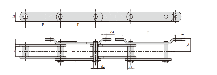   Sugar Machine Chains   