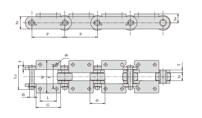   Sugar Machine Chains   