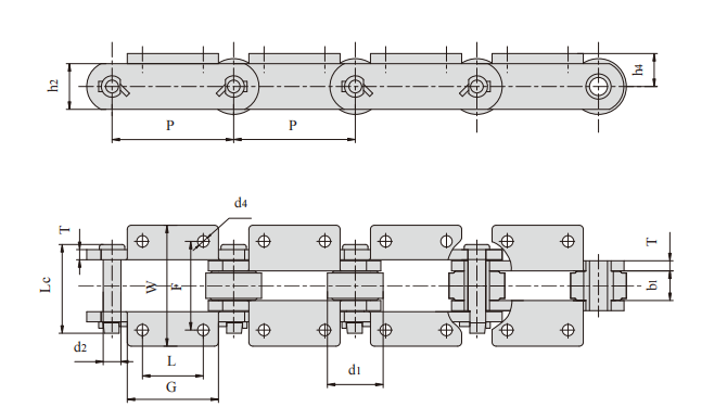   Sugar Machine Chains   