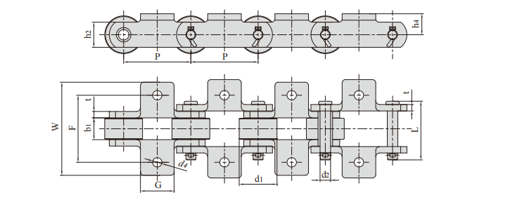   Sugar Machine Chains   