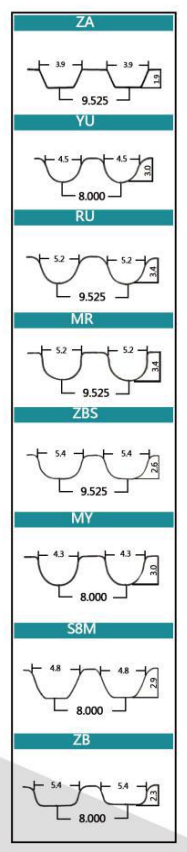   Synchronous Belt   