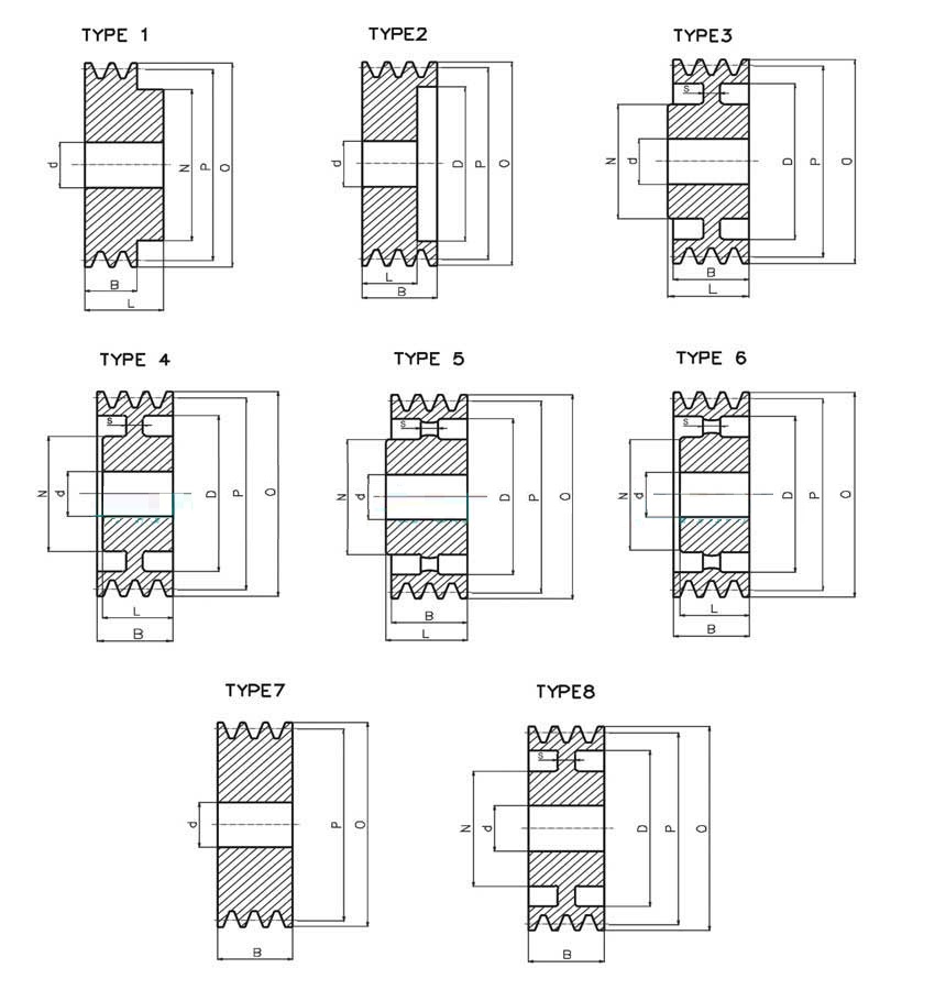   V-Belt Pulleys With Solid Hub   