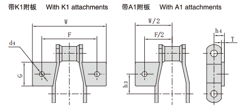   Welded-steel-type Mill Chains   