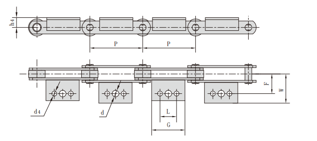   Z series conveyor chains   
